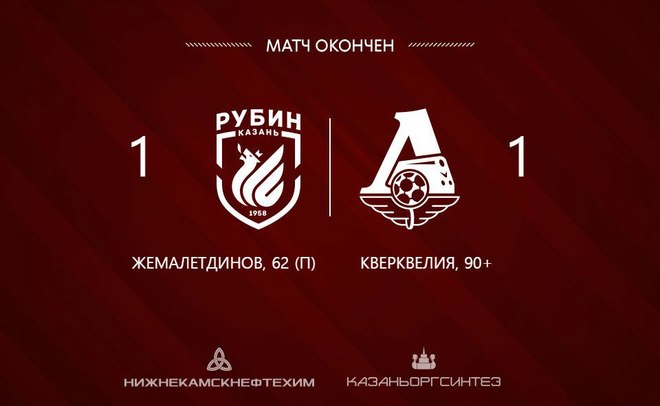 «Рубин» и «Локомотив» назвали составы на игру 5-ого тура РФПЛ