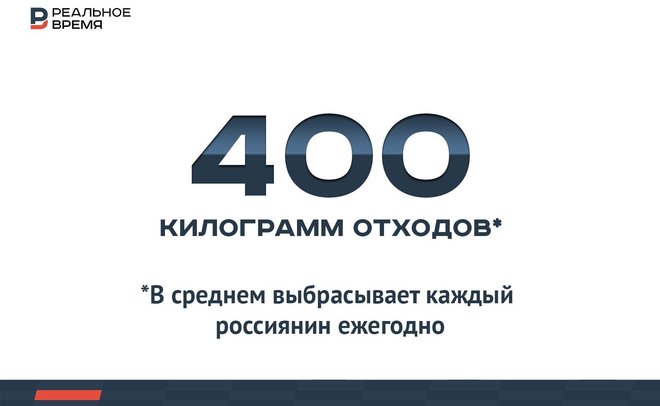 Каждый россиянин ежегодно выбрасывает 400 кг отходов — много это или мало?