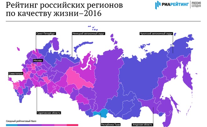 Татарстан сохранил место в пятерке лучших регионов по качеству жизни