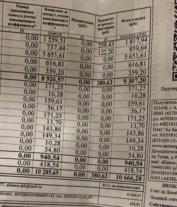 Какая площадь квартиры включается в оплату за отопление