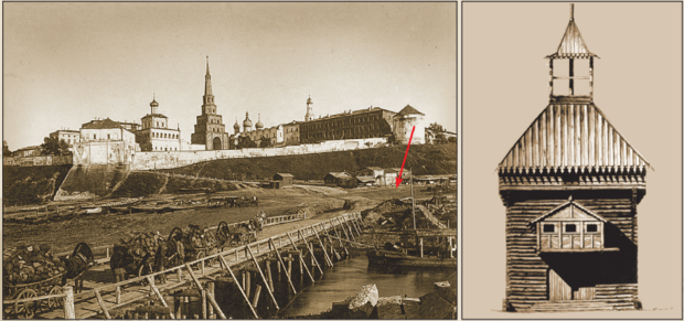 Справа — вероятный облик Тайнишной проездной башни городского посада, слева — ее место в начале ХХ века. В левой части снимка — Тайницкая, она же Никольская, она же Николаевская башня крепости, к ко­торой некогда примыкала посадская стена