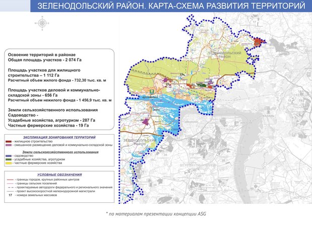 Карта рыбно слободского района