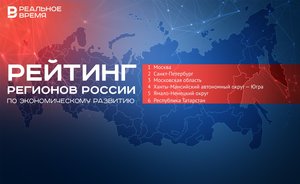 Выстояли под санкциями: рейтинг регионов России по экономическому развитию