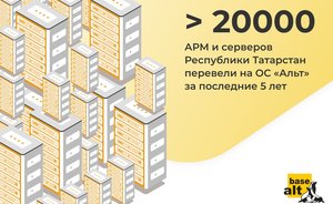 В 2022 году более 13000 серверов и АРМ в Татарстане перевели на ОС «Альт»