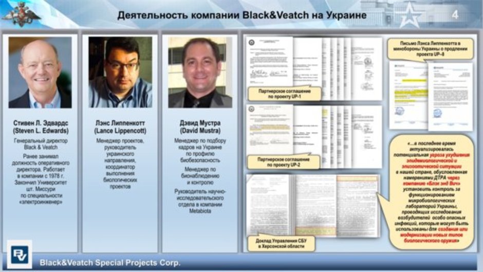 Презентация Список причастных к деятельности биолабораторий на Украине