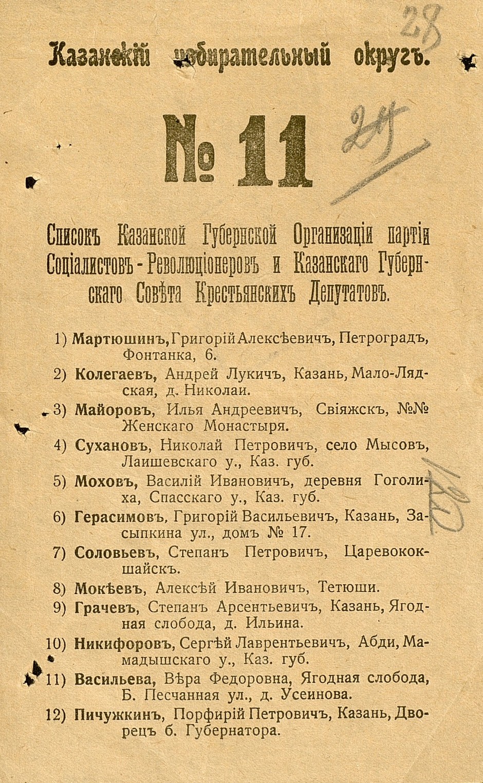 Бюллетени по выборам в Учредительное собрание. 1917 г.