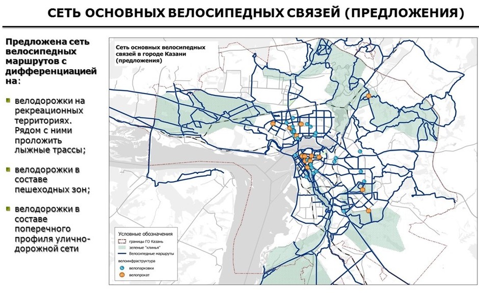 Градостроительная карта казани