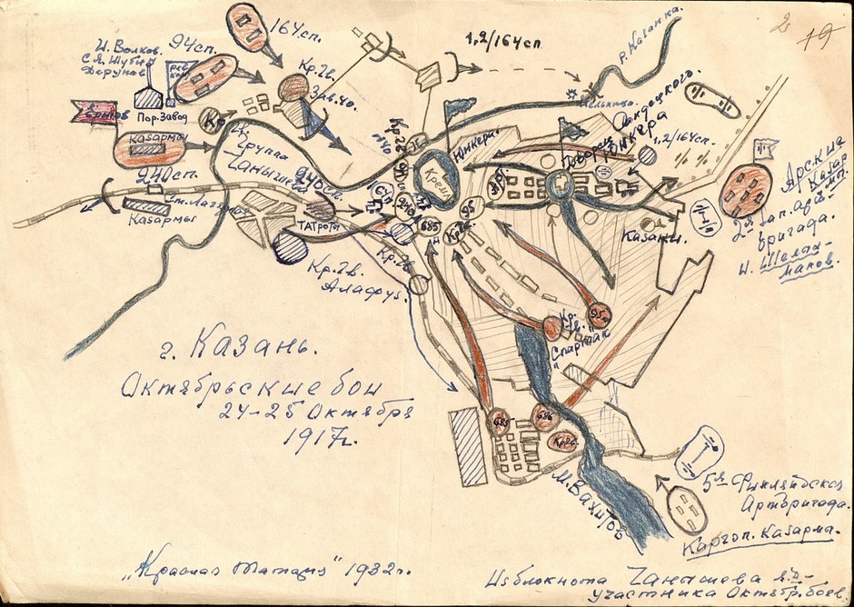 Схема Октябрьских боев 1917 года в Казани