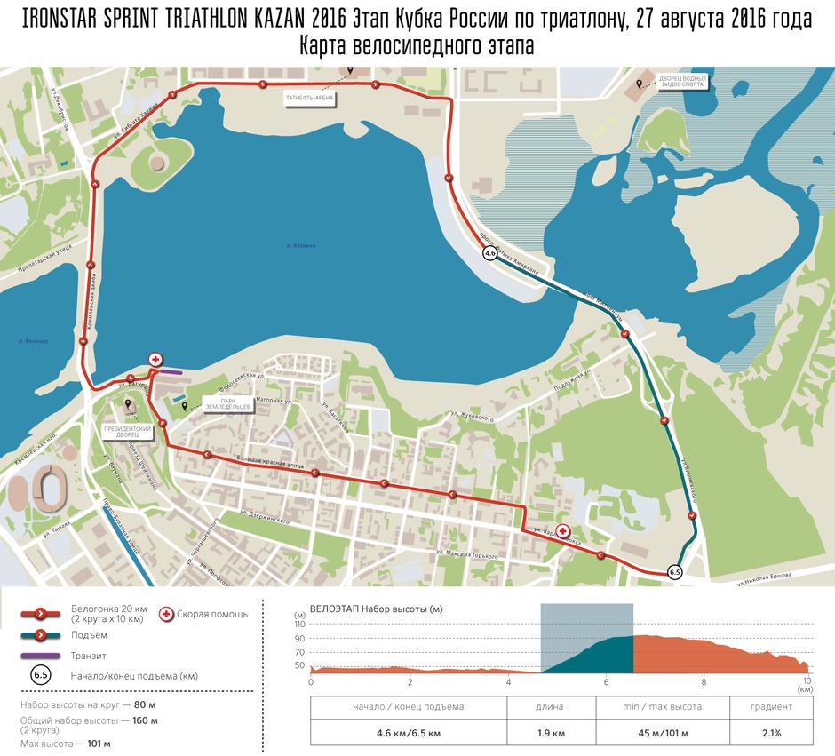 Велодорожка казань карта