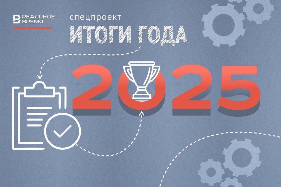 Итоги года 2025