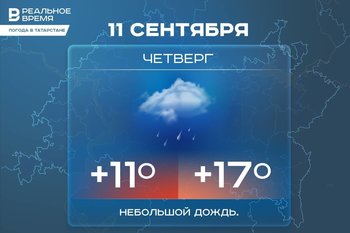 Сегодня в Татарстане ожидается до +17 градусов