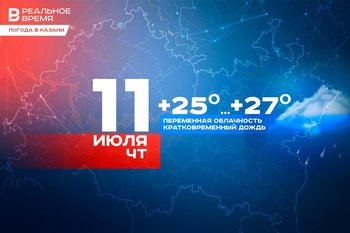 Сегодня в Казани пройдет дождь, а температура поднимется до +27 градусов