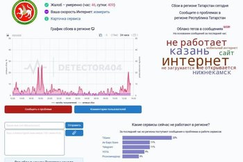 На фоне ракетной опасности татарстанцы жалуются на сбои «Т-Банка»