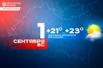 Сегодня в Казани до 23 градусов тепла, осадков не ожидается