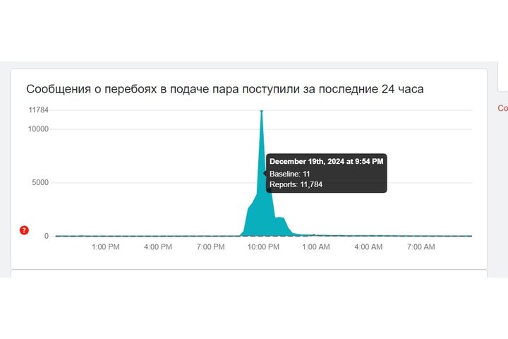 РКН зафиксировал всемирный сбой игрового сервиса Steam