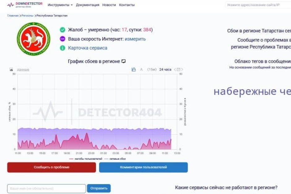 Татарстанцы сообщают о сбоях в работе онлайн-сервисов