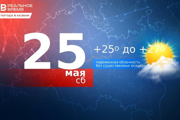 Сегодня в Казани до 27 градусов тепла