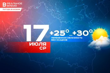 Сегодня татарстанцев ожидает теплая малооблачная погода и до +30 градусов