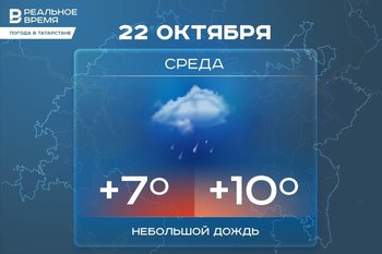 Сегодня в Татарстане ожидается до +10 градусов