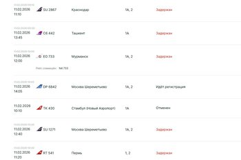 В аэропорту Казани задерживаются шесть рейсов на вылет