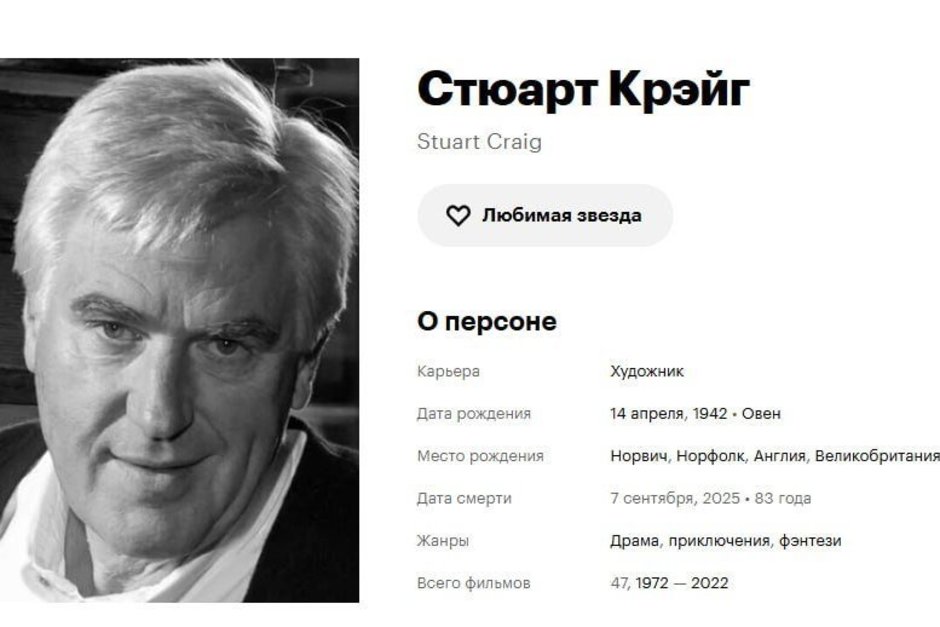 Умер художник-постановщик фильмов о Гарри Поттере