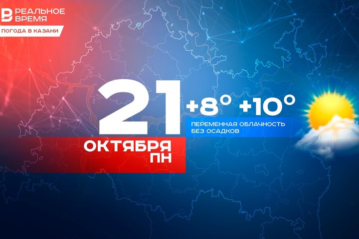 Сегодня в Казани ожидается до 10 градусов тепла и без осадков