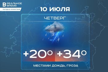 Сегодня в Татарстане местами ожидается гроза и до +34 градусов