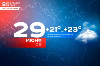 Сегодня в Казани без осадков и до 23 градусов тепла