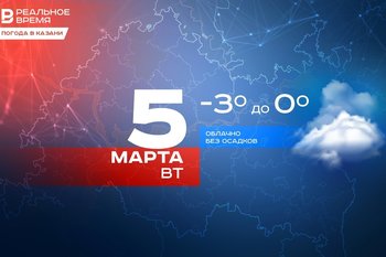 Сегодня в Казани до -3