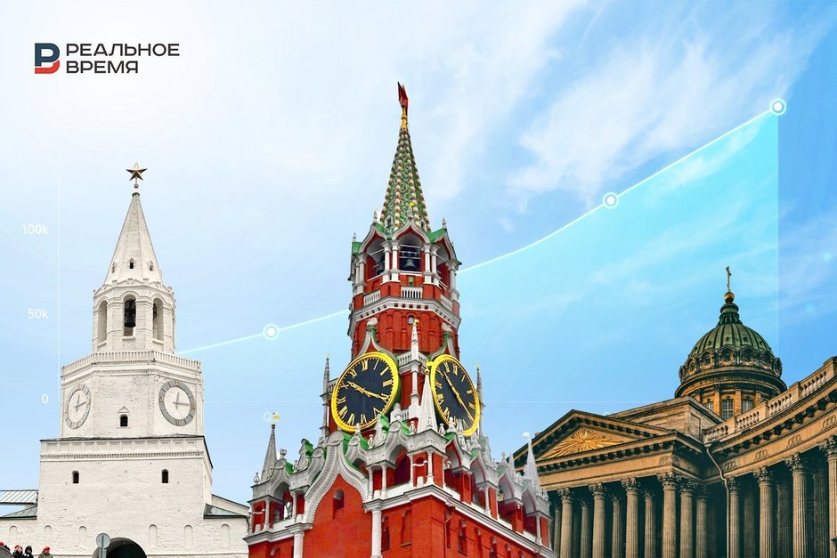 Москва, Петербург и Татарстан — лидеры по кредиторской задолженности компаний