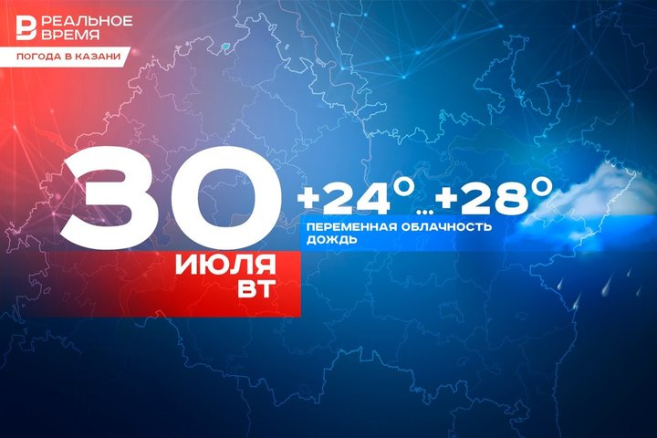 Сейчас в Казани идет дождь, днем температура поднимется до +26 градусов