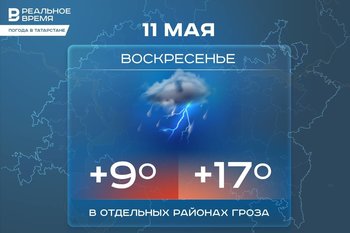 Сегодня в Татарстане ожидается до +17 градусов
