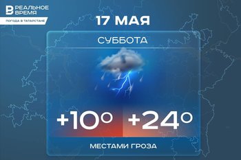 Сегодня в Татарстане местами ожидается гроза и до +24 градусов