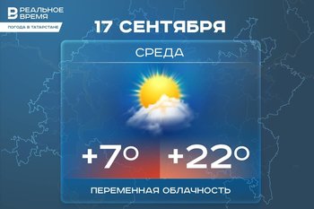 Сегодня в Татарстане ожидается до +22 градусов
