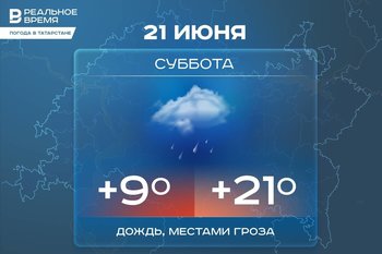 Сегодня в Татарстане ожидается дождь и до +21 градуса