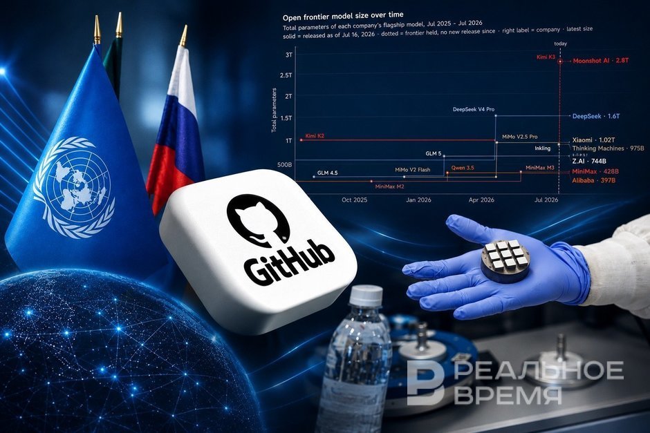 Большая игра в ИИ: ООН берет управление, Китай догоняет, хакеры не дремлют