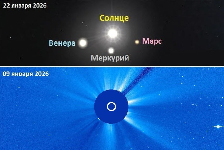 К 22 января около Солнца соберется полный парад ближайших к Земле планет