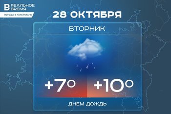 Сегодня в Татарстане ожидается до +10 градусов
