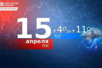 В Казани ожидается гроза и ветер порывами до 25 м/с