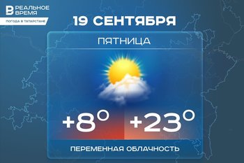 Сегодня в Татарстане ожидается до +23 градусов