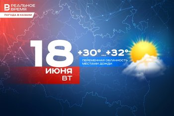 В Казани сегодня до +32°С, местами кратковременный дождь