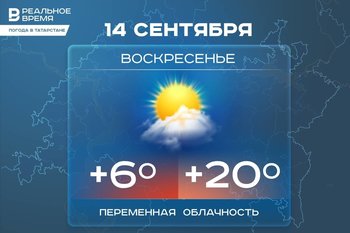 Сегодня в Татарстане ожидается до +20 градусов