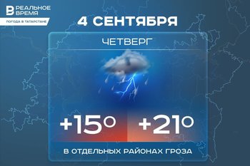 Сегодня в Татарстане ожидается до +21 градуса
