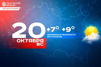 В Казани ожидается до 9 градусов тепла и без осадков