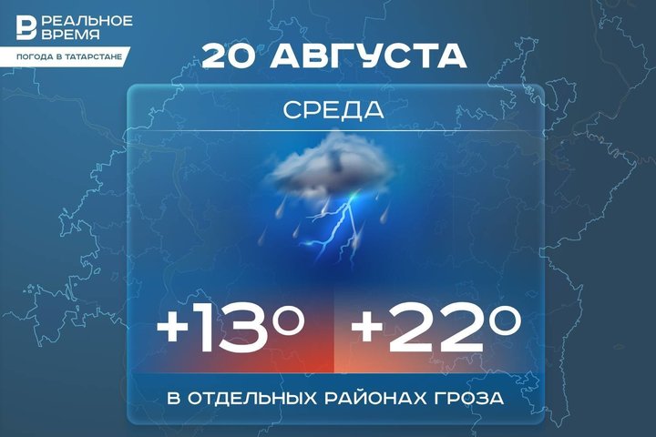 Сегодня в Татарстане ожидается до +23 градусов
