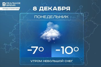 Сегодня в Татарстане ожидается до -10 градусов