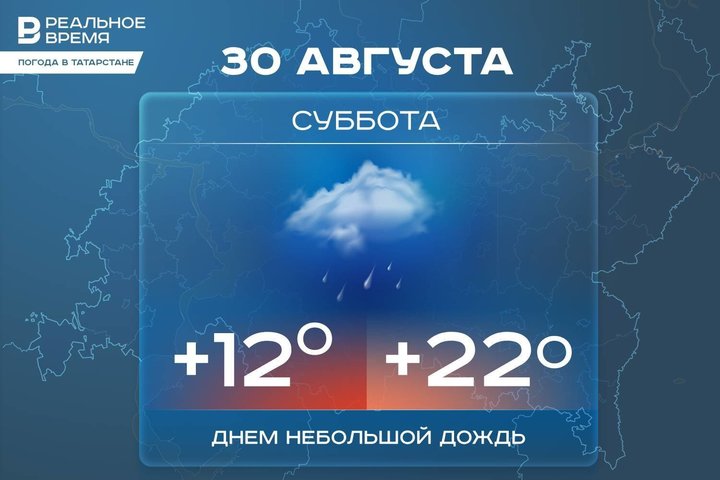 Сегодня в Татарстане ожидается до +22 градусов