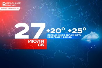 В Казани ожидается облачная погода без осадков и до +23 градусов