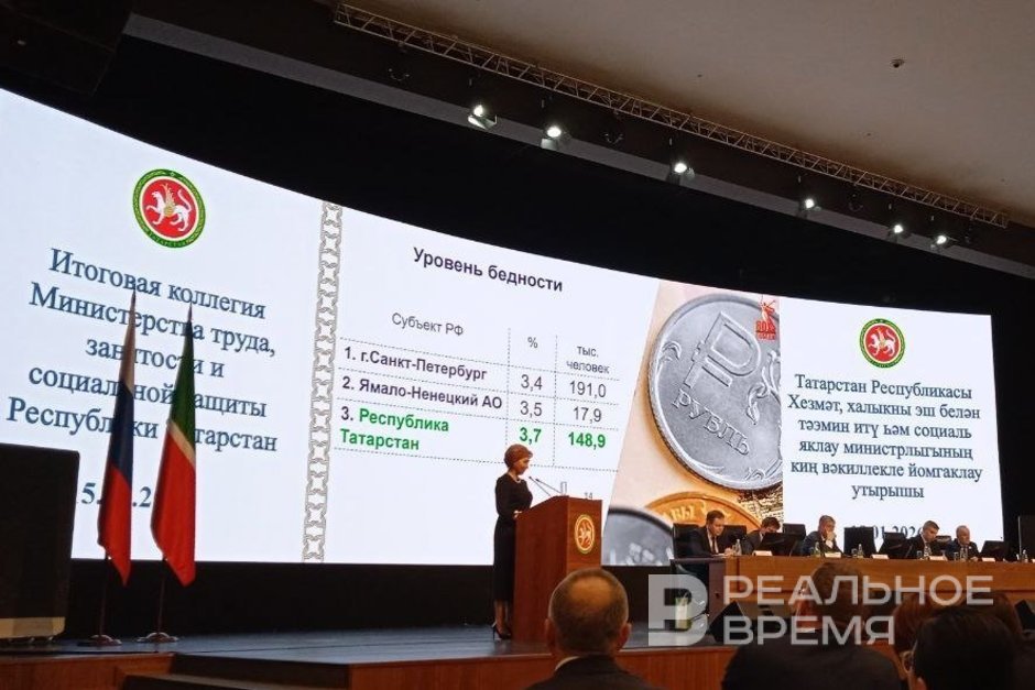 Татарстан занял третье место по низкому уровню бедности населения в рейтинге регионов России