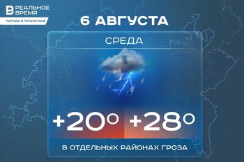 Сегодня в Татарстане ожидаются дожди и до +28 градусов